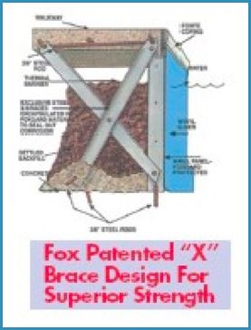 fox_xbrace_design.jpg